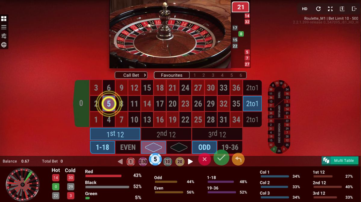 Arena Casino میں پاکستان کے کھلاڑیوں کے لیے ٹاپ گیمز